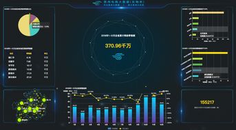 貴州電商云技術(shù)實(shí)力獲權(quán)威認(rèn)定 打造省級標(biāo)桿項(xiàng)目，彰顯優(yōu)秀服務(wù)商風(fēng)采