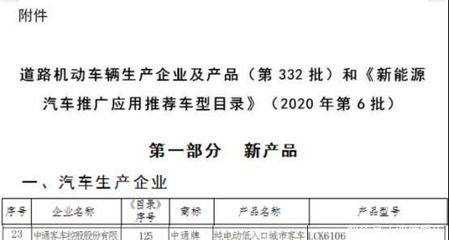 1600萬元拿下造車資質(zhì)，小鵬汽車“自立門戶”再進一步